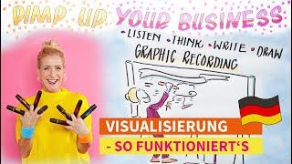 Graphic Recording * Live zeichnen * Visualisierung * Sketchnotes * Flipchart gestalten * skizzieren