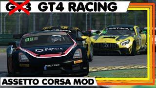 Assetto Corsa : Guerilla Mods GT4 Car Pack