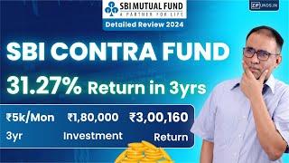 SBI Contra Fund Review 2024 | SBI Contra Fund | SBI Mutual Fund | Best SIP Plans for 2024