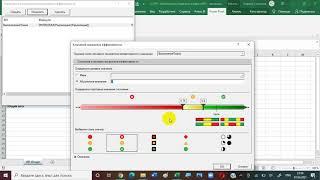 3 Power Pivot - Выполнение бюджета продаж и KPI (dashboard)