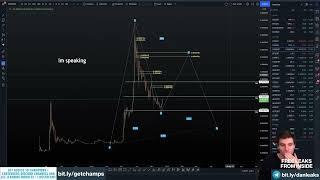 Chart Champions Free Videos 129 Altcoin analysis xmas special