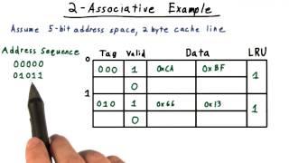 2 Associative Example