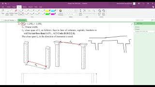 Chapter Two Direct Design Method Lec.2