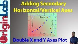 Adding Secondary Horizontal and Vertical Axes in OriginLab | Drawing/Graphing-14