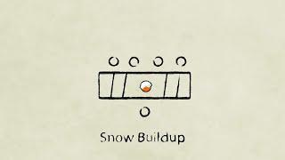 SideFX Labs Nodebook | Snow Buildup