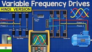 Variable Frequency Drives को समझें – VFD की मूल बातें IGBT inverter