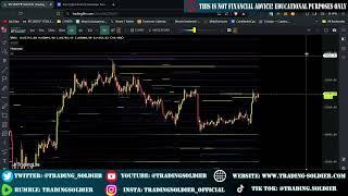 Trading Lite Heatmap Tutorial How To Trade Crypto Using Heatmaps On TradingLite