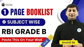 Best Books For RBI Grade B Exam | Complete Booklist For RBI | RBI Self Study Books | RBI Phase 1 & 2