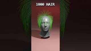 Hair Particles 100 vs 10.000 hair#blender #simulation #hair #hairsimulation #blendertutorial