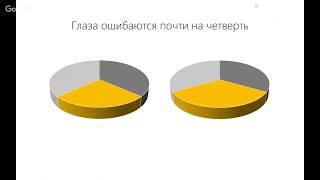 Визуализация данных и инфографика в презентациях 2020. Как сделать убеждающие презентации