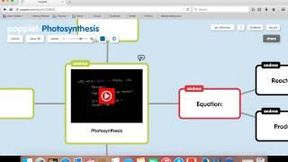 Popplet Lite Web 2 0 Tool Tutorial