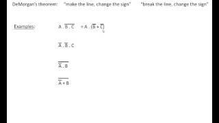 DeMorgans theorem