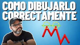 Como usar el SOPORTE y RESISTENCIA en el TRADING | Análisis Técnico para Principiantes