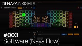 Software: Naya Flow | Naya Insights #003