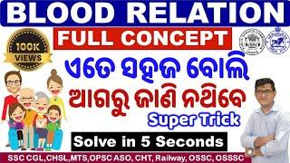Blood Relation Reasoning|Blood Relation Concept & Easy Trick|Relation Puzzle|Question Solved|ASO,SSC