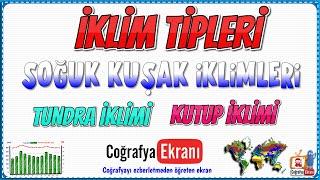 İklim Tipleri - Soğuk kuşak  iklimleri (Tundra - Kutup - İklim özet - Test- Etkinlik)