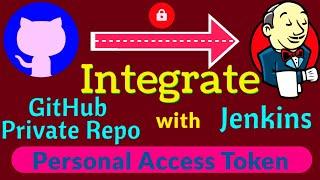 Integrate GitHub Private repository with Jenkins using Personal Access Token | Private Git Repo