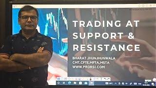  Profitable Breakouts: Master Support & Resistance with Moving Averages & Fibonacci 