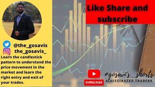 #7 Bullish Engulfing#Types of candlestick pattern  | gosavi's short | Vaibhav Gosavi.