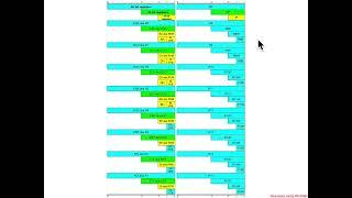 x86-64 General Purpose Registers - Architecture 1001: x86-64 Assembly