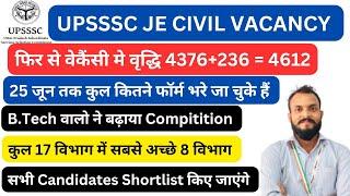 UPSSSC JE CIVIL VACANCY 2024 | UPSSSC JE VACANCY INCREASE | JE CIVIL VACANCY 2024 | UPSSSC JE EXAM |