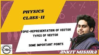 "Vector Representations and Types | Class 11 Physics"| CSC-THE KNOWLEDGE NEXUS