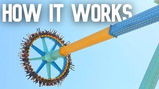 How It Works: Giant Pendulum Rides (Zamperla Giant Discovery)