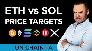  OCTA: Will ETH ETF Launch send $SOL Soaring? 