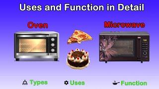 Microwave oven uses and functions | Types of Oven (Solo, Grill, and Convection) --Subscribe Please