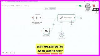 DigitalAlchemySecrets.com - 16 THE FUTURE OF AI ARE INCREDIBLE FLOWCHART SOLUTIONS