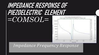 COMSOL simulation of frequency-impedance analysis of a piezoelectric element