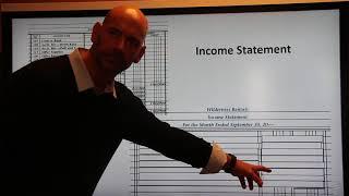 Chapter 9.1 Income Statement