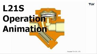 Operation Animation: L21S Thermostatic Steam Traps