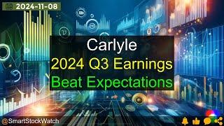 [Beat Expectations] Carlyle - 2024 Q3 Earnings Analysis