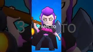 Самые сильные мифические бравлеры | Brawl Stars | #shorts #brawlstars