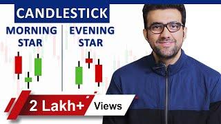 Best Candlestick Patterns I NIFTY I Morning & Evening Star I BY SIDDHARTH BHANUSHALI