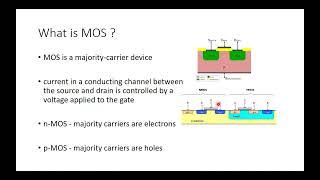 What is MOS ? | structure | operation
