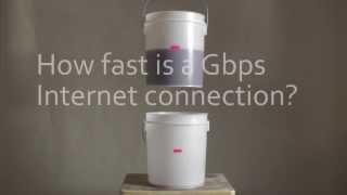How fast is a gigabit Internet connection?