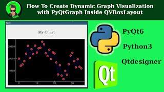 How to Create Dynamic Graph Visualization with Pyqtgraph Inside Qvboxlayout