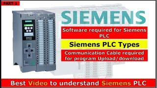 Types of Siemens PLC | Siemens PLC software | Siemens PLC programming Cable | PART- 1