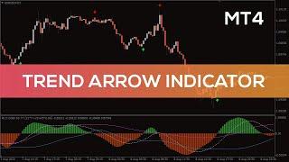 Trend Arrow Indicator for MT4 - BEST REVIEW