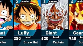 All Forms of Luffy | One Piece