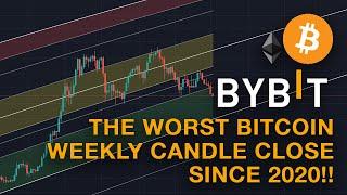 THE WORST BITCOIN WEEKLY CANDLE CLOSE SINCE 2020 || Crypto Tagalog