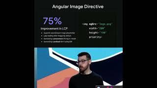 Improve your LCP with #Angular's new Image Directive!