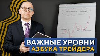 Как строить ВАЖНЫЕ УРОВНИ на графике? Азбука трейдера. Алексей «Шеф» по Дилингу XELIUS