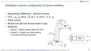 Phase I - Modeling Steady State Conditions | Fault Detection and Diagnosis in Process Plants pt. 2