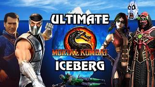 The ULTIMATE Mortal Kombat ICEBERG Explained (Part 1)