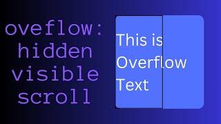 Overflow Property In CSS || Explained in 2 Minutes || CodeWithFurqan