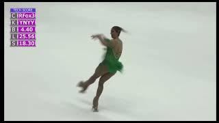 Delfina VELJANOVICH. Artistic Skating World Cup Final. Alemania 2022 Style dance 4to puesto