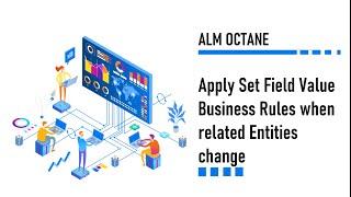 Apply Set Field Value Business Rules when related Entities change